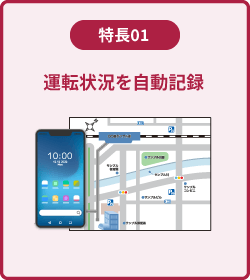 特徴01